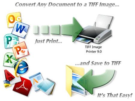 Code Industry ImagePrinter Pro 6.0.0 Full İndir